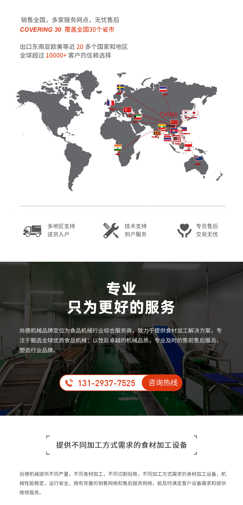 尚德機械
