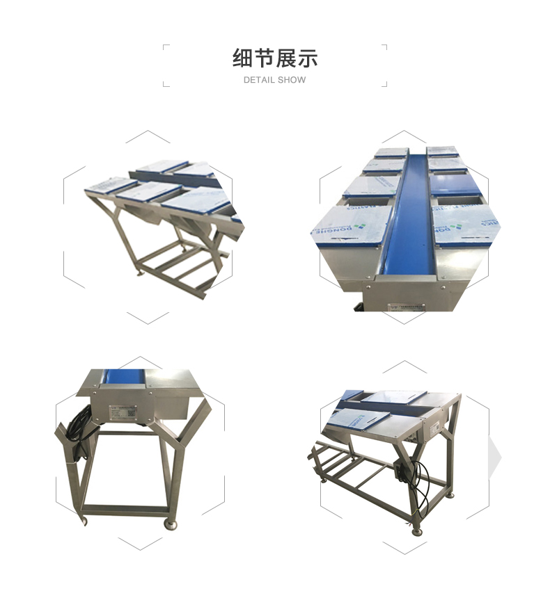 肉丁機工作原理