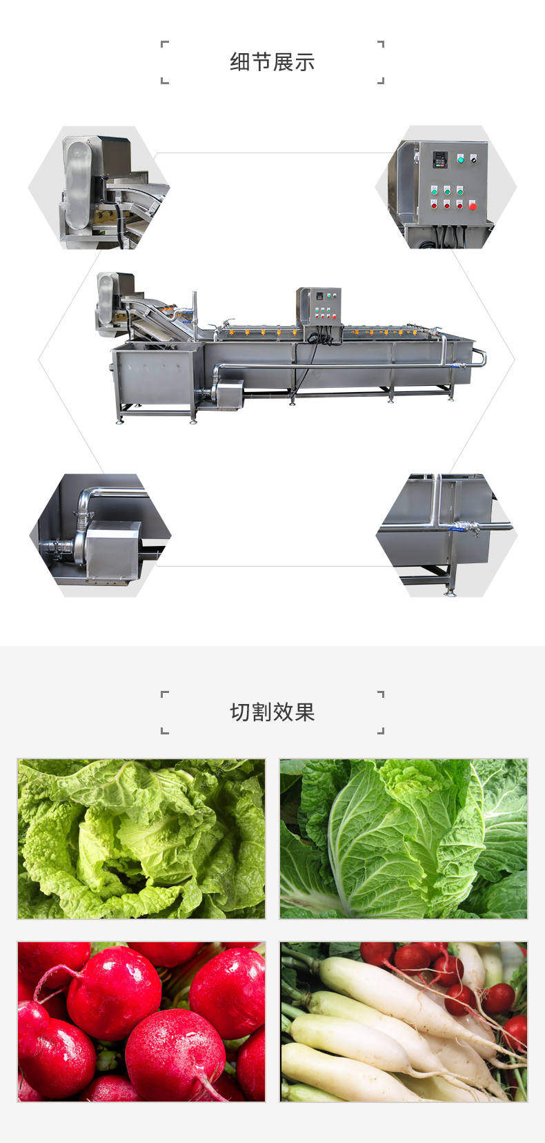 全自動鼓泡清洗機